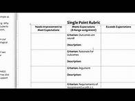 Video thumbnail for Writing a Single Point Rubric