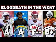 Video thumbnail for The Chiefs Reign of Terror is OVER: AFC West Draft Grades