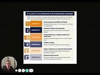 Video thumbnail for ASAM CRITERIA TRAINING - 6 DIMENSIONS