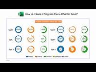 Video thumbnail for How to create a Progress Circle Chart in Excel? | Progress Pie chart | Radial Progress Chart