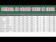 Video thumbnail for How to make salary sheet || Payroll or Payslip in excel 2016 || Creating a Payslip in Just 5 minutes