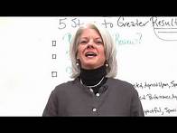 Video thumbnail for How to Run Performance Reviews - Project Management