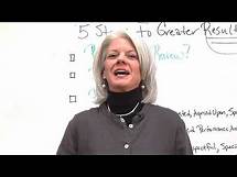 Video thumbnail for How to Run Performance Reviews - Project Management