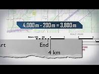 Video thumbnail for SMCT: Measure Distance on a Map