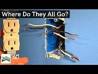 Video thumbnail for Wiring an Outlet with Multiple Sets of Wires