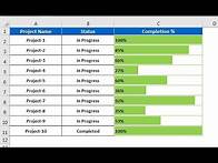Video thumbnail for Progress Bar in Excel Cells using Conditional Formatting