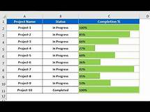 Video thumbnail for Progress Bar in Excel Cells using Conditional Formatting
