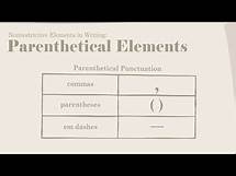 Video thumbnail for Parenthetical Punctuation
