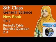 Video thumbnail for Class 8 Science Chapter 5 - Exercise Question Answer - 8th Class General Science Chapter 5