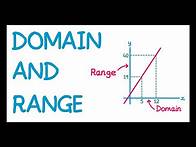 Video thumbnail for Domain and Range