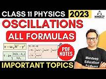 Video thumbnail for Oscillations Class 11 all Formulas With PDF Formula Sheet | Class 11 Physics Final Exam 2023