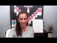 Video thumbnail for Decodable Text (Passages) and Blending Lines for Phonics Instruction