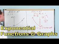 Video thumbnail for Exponential Functions, Exponential Graphs, Growth & Decay - [2]