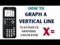 Video thumbnail for Add "X=" to Graph Vertical Lines on TI-84 Plus CE