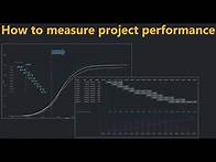 Video thumbnail for How to measure project performance
