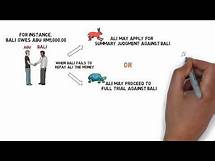 Video thumbnail for Civil Procedure Rules - Chapter 12: Summary Judgment under Order 14 (CLP)