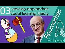 Video thumbnail for Social learning theory - Approaches [A-Level Psychology]
