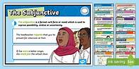 Video thumbnail for Grammar Definitions Poster Display Pack