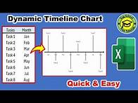 Video thumbnail for Make a Dynamic Timeline Chart in Excel | How to Create Timeline Chart