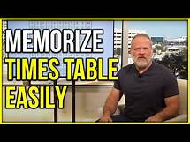 Video thumbnail for How to Memorize Multiplication Tables for Students