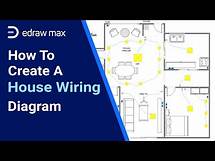 Video thumbnail for How to Create a House Wiring Diagram | Complete House Wiring Diagram Guide | EdrawMax