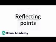 Video thumbnail for Coordinate plane: reflecting points | Negative numbers | 6th grade | Khan Academy