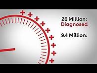 Video thumbnail for Diabetes and Stroke Risk: What You Need to Know