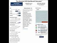Video thumbnail for Cardiovascular Risk Calculation