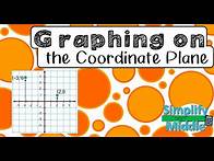 Video thumbnail for Graphing on the Coordinate Plane