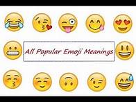 Video thumbnail for When to Use Your Favourite Emoji and Their Meaning not all 👌