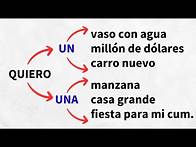 Video thumbnail for Easy Spanish Sentence Structures (QUERER)
