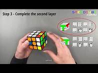 Video thumbnail for How To Solve The Rubik's Cube in 5 easy steps