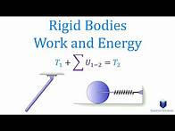 Video thumbnail for Rigid Bodies Work and Energy Dynamics (Learn to solve any question)