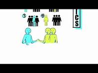 Video thumbnail for Participant Observation