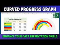 Video thumbnail for Create Progress Curved Chart in Excel | Full Tutorial