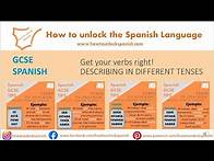 Video thumbnail for GCSE Spanish Speaking and writing describe description General Conversation. Examples AQA EDEXCEL 9