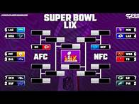 Video thumbnail for 2024-2025 NFL Playoff Predictions! This Is Too Easy!