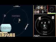 Video thumbnail for Timeline of Uranus+Its Moon System: From Birth to Death