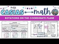 Video thumbnail for Rotations on the Coordinate Plane | 8th Grade Math Pre-Algebra