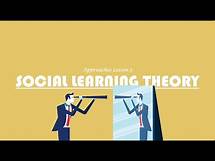 Video thumbnail for A-Level Psychology (AQA):Social Learning Theory