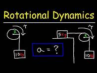 Video thumbnail for Rotational Dynamics - Basic Introduction