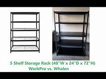 Video thumbnail for Product Review Comparison P0156 - Five Shelf Storage Rack (48"W x 24"D x 72"H) (Whalen vs WorkPro)