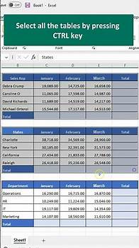 Video thumbnail for Excel AUTO SUM in one Click | Shortcut to AUTO SUM