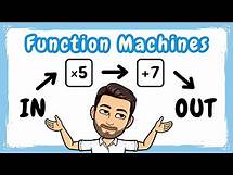 Video thumbnail for Using Function Machines // Understanding Function Machines