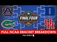 Video thumbnail for March Madness: 2025 NCAA Tournament Bracket