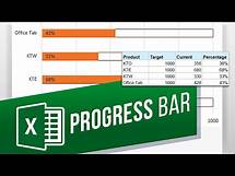 Video thumbnail for How to Create Progress Bars in MS Excel with Conditional Formatting