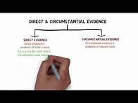 Video thumbnail for Evidence - Chapter 13: Direct & Circumstantial Evidence (CLP)