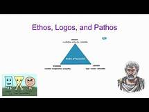 Video thumbnail for Common Rhetorical Devices
