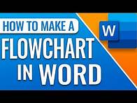 Video thumbnail for How to Make a Flowchart in Word