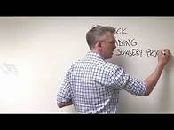 Video thumbnail for How to Write Clinical Patient Notes: The Basics